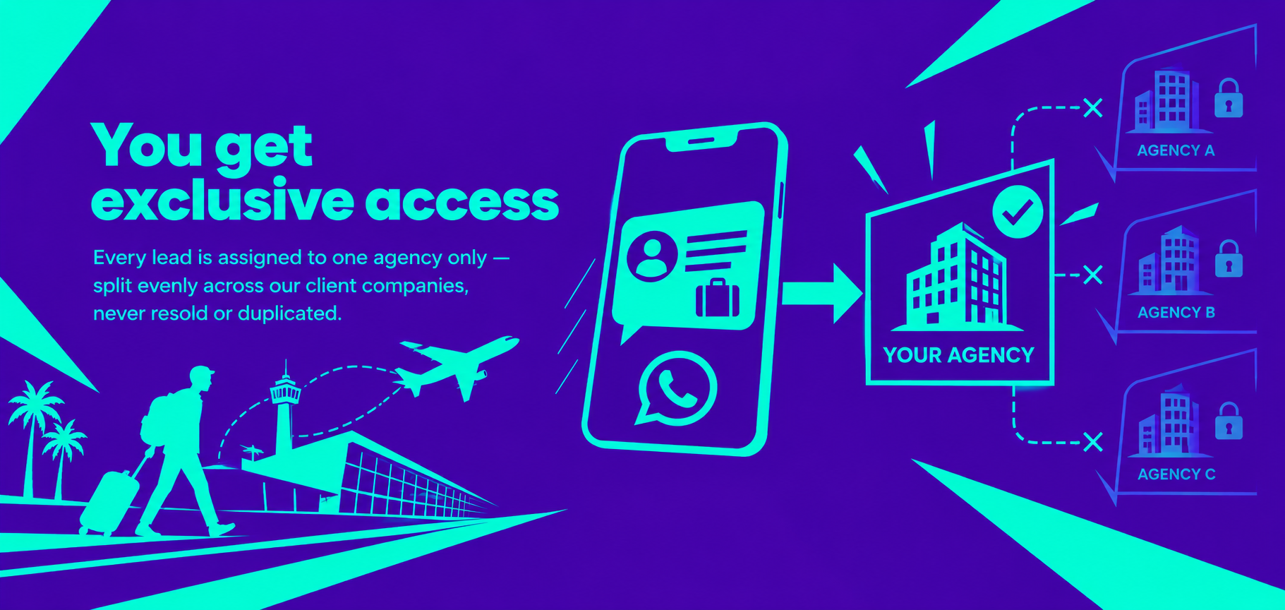 You get exclusive access — every lead is assigned to one agency only, split evenly across our client companies, never resold or duplicated.